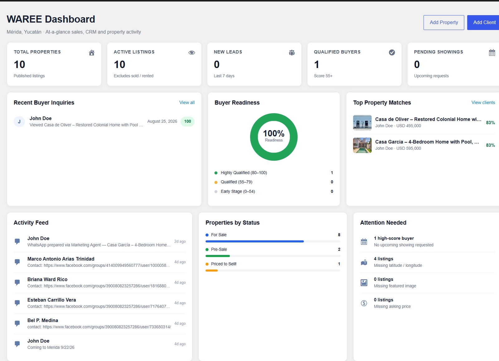WAREE real estate dashboard showing properties, buyer readiness, property matches and activity